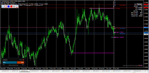 Click to Enlarge

Name: eurnzd daily.png
Size: 77 KB