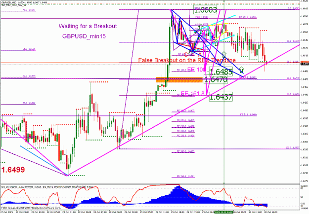 Click to Enlarge

Name: naked chart.gif
Size: 43 KB