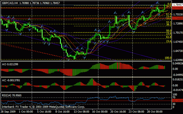 Click to Enlarge

Name: chart.gif
Size: 20 KB