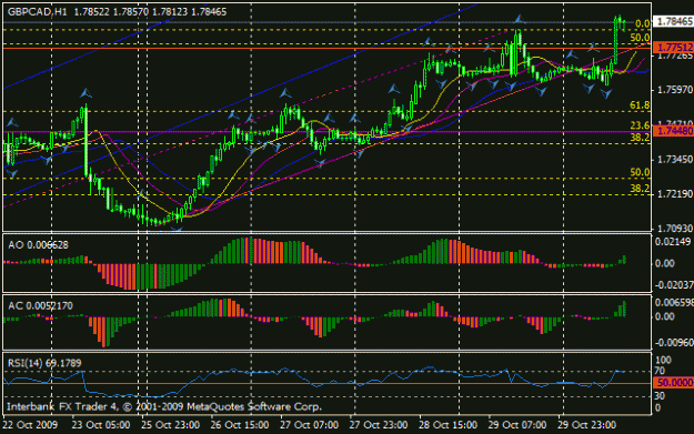 Click to Enlarge

Name: chart1.gif
Size: 19 KB