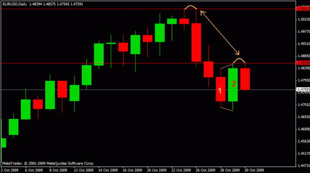 Click to Enlarge

Name: eurusd2.gif
Size: 12 KB