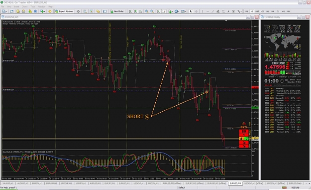 Click to Enlarge

Name: EUR USD.jpg
Size: 182 KB
