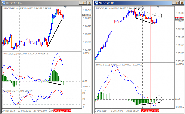 Click to Enlarge

Name: Divergence.png
Size: 36 KB
