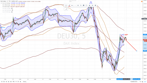Click to Enlarge

Name: DAX 55 4 DECEMBRE 2019.png
Size: 1.0 MB
