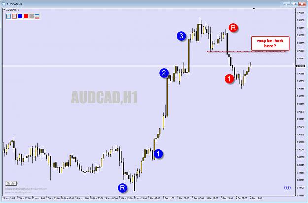 Click to Enlarge

Name: acad 100.jpg
Size: 181 KB