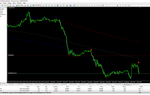 Click to Enlarge

Name: MetaTrader 4 IC Markets.png
Size: 52 KB