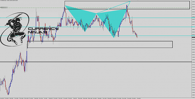 Click to Enlarge

Name: EurGbp weekly.png
Size: 114 KB