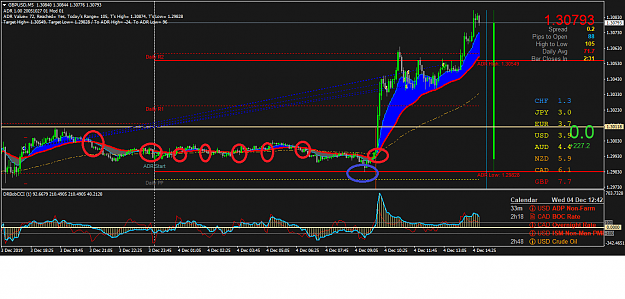 Click to Enlarge

Name: GBPUSD_M5.png
Size: 64 KB