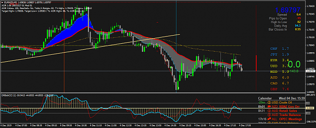 Click to Enlarge

Name: EURNZDM5.png
Size: 60 KB