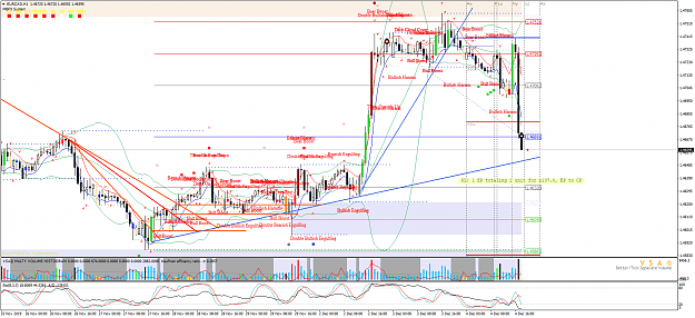 Click to Enlarge

Name: EURCADH1.png
Size: 125 KB