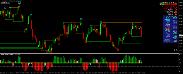 Click to Enlarge

Name: USDCADDailya.png
Size: 92 KB