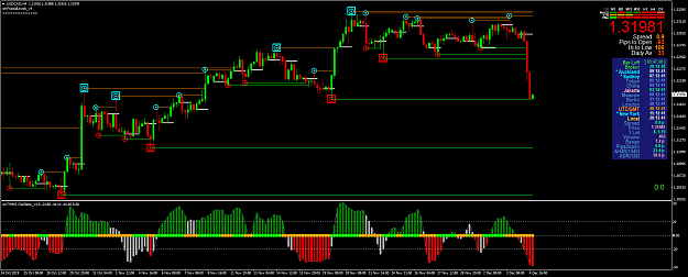 Click to Enlarge

Name: USDCADH4b.png
Size: 83 KB