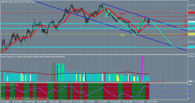 Click to Enlarge

Name: chart04a.gif
Size: 31 KB