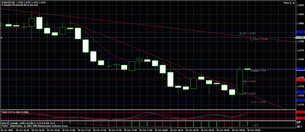 Click to Enlarge

Name: chart.gif
Size: 34 KB