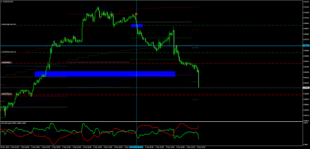 Click to Enlarge

Name: AUDCADM15.png
Size: 62 KB