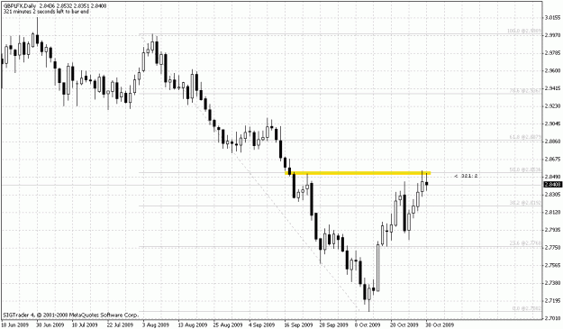 Click to Enlarge

Name: pounddaily.gif
Size: 22 KB