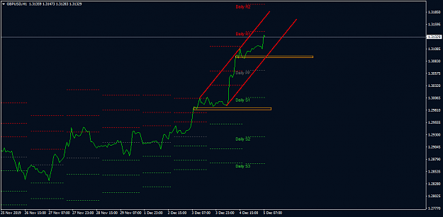 Click to Enlarge

Name: gbpusd-h1-ig-group-limited.png
Size: 20 KB