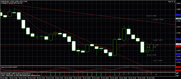 Click to Enlarge

Name: chart2.gif
Size: 35 KB
