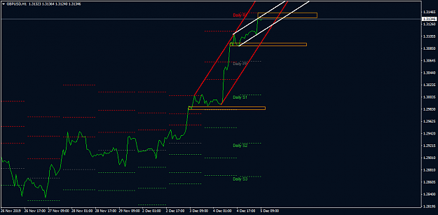 Click to Enlarge

Name: gbpusd-h1-ig-group-limited.png
Size: 22 KB