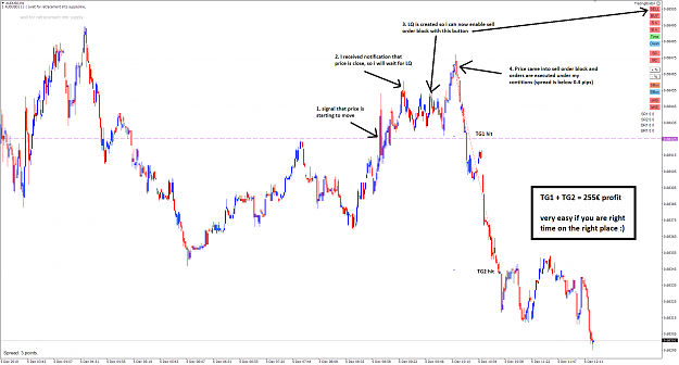 Click to Enlarge

Name: AUDUSD_M1_after.png
Size: 84 KB