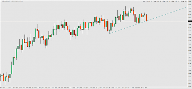 Click to Enlarge

Name: USDindex(�)Weekly.png
Size: 49 KB