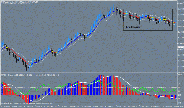 Click to Enlarge

Name: gbpusd.gif
Size: 29 KB