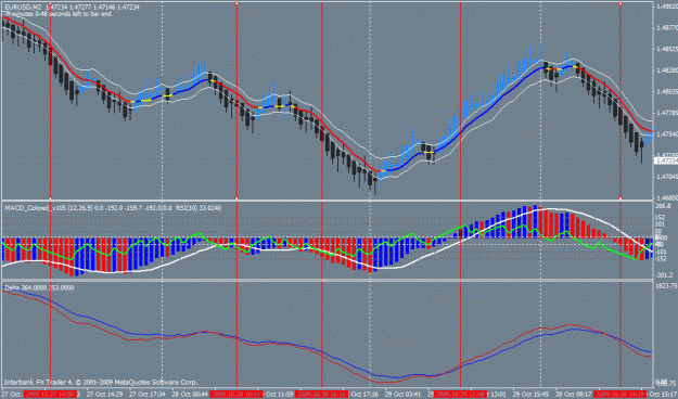 Click to Enlarge

Name: eurusdgood.gif
Size: 32 KB