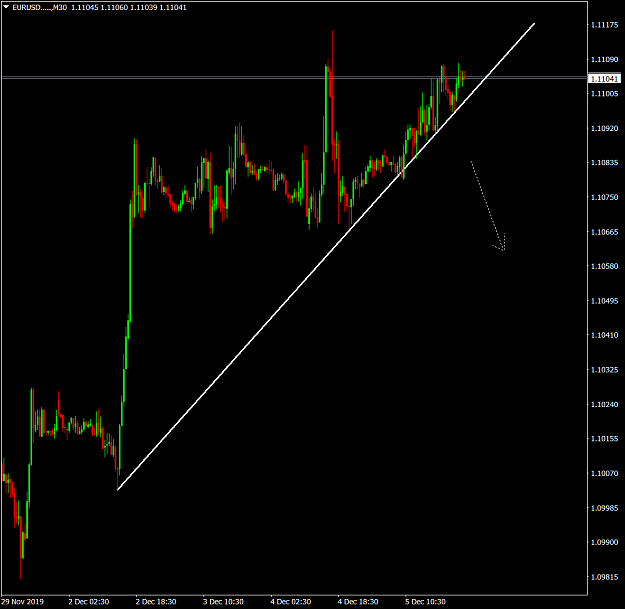 Click to Enlarge

Name: EURUSD.....M30.png
Size: 54 KB