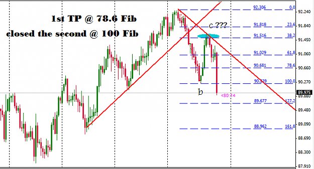 Click to Enlarge

Name: usdjpy.png
Size: 25 KB