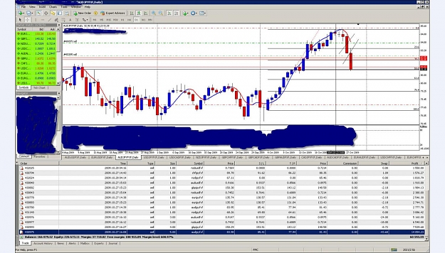 Click to Enlarge

Name: 10302009 Trades.jpg
Size: 198 KB