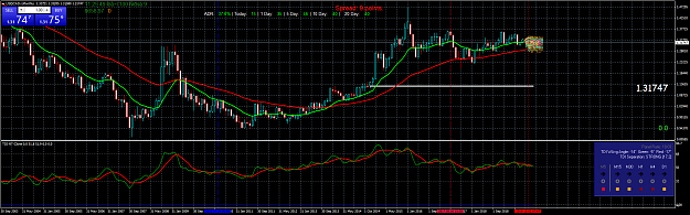 Click to Enlarge

Name: USDCAD.rMonthly.png
Size: 100 KB