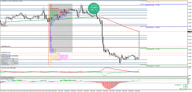 Click to Enlarge

Name: USDCADH1.png
Size: 87 KB