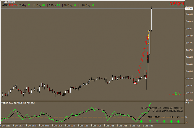 Click to Enlarge

Name: NZDCADM5.png
Size: 28 KB