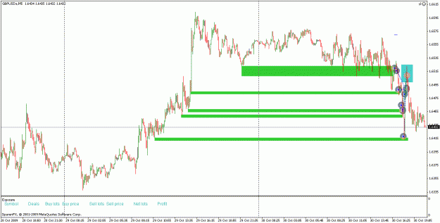 Click to Enlarge

Name: todaygbpusd.gif
Size: 21 KB