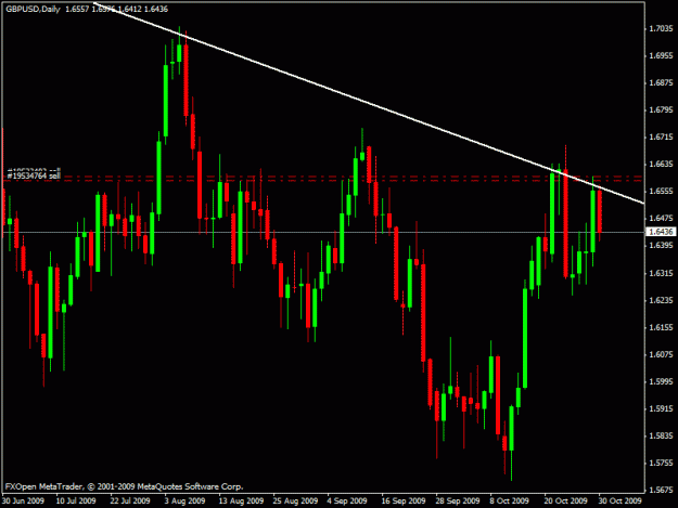 Click to Enlarge

Name: gbpusd.gif
Size: 18 KB