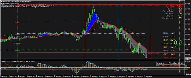 Click to Enlarge

Name: EURGBPM5.png
Size: 58 KB