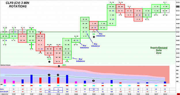 Click to Enlarge

Name: OrderFlow 7.png
Size: 219 KB