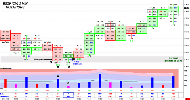 Click to Enlarge

Name: OrderFlow 8.png
Size: 238 KB