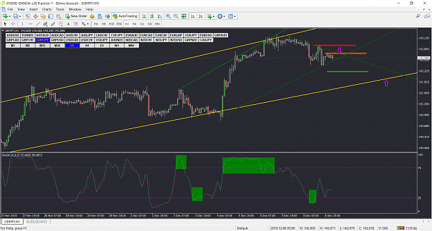 Click to Enlarge

Name: GBPJPY1HR.png
Size: 111 KB