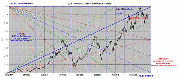 Click to Enlarge

Name: DAX ANGLES 1987-2019.png
Size: 3.2 MB