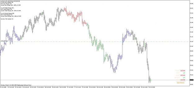 Click to Enlarge

Name: usdjpy_h1_70pipshort_091030-2.jpg
Size: 74 KB