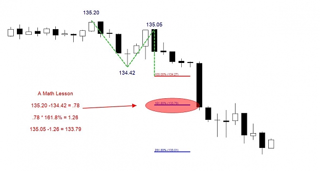 Click to Enlarge

Name: Fib Expansion Schematic2.jpg
Size: 40 KB