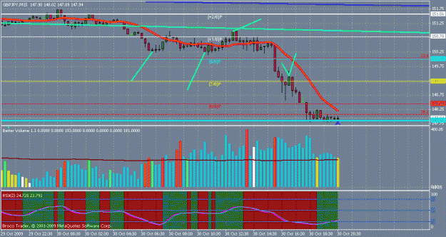 Click to Enlarge

Name: chart04a.gif
Size: 27 KB