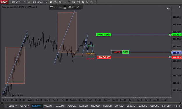 Click to Enlarge

Name: EURJPY H4 View.png
Size: 89 KB