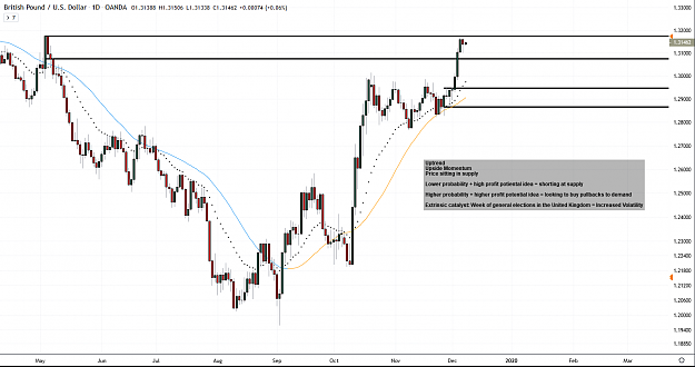 Click to Enlarge

Name: gbpusd trade idea ff.PNG
Size: 72 KB