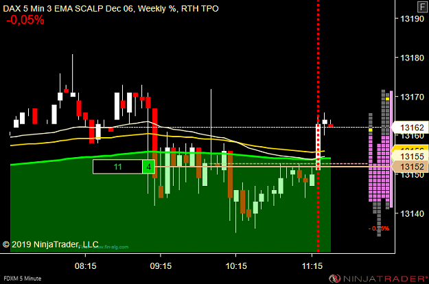 Click to Enlarge

Name: DAX Scalp .png
Size: 29 KB