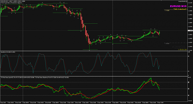 Click to Enlarge

Name: EURUSD Dec 09 M15 09-12-2019 18-44-48.png
Size: 56 KB
