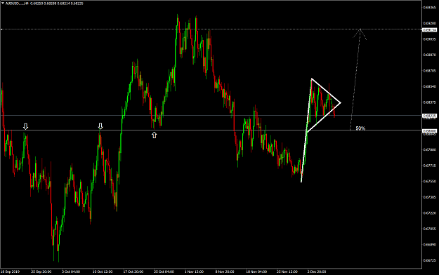 Click to Enlarge

Name: AUDUSD.....H4.png
Size: 96 KB