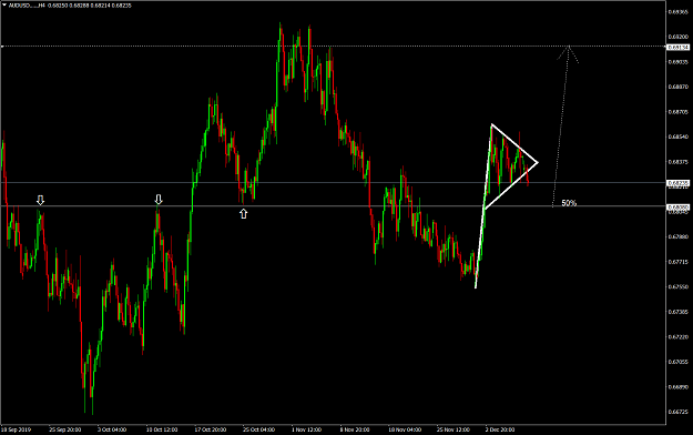 Click to Enlarge

Name: AUDUSD.....H4.png
Size: 96 KB