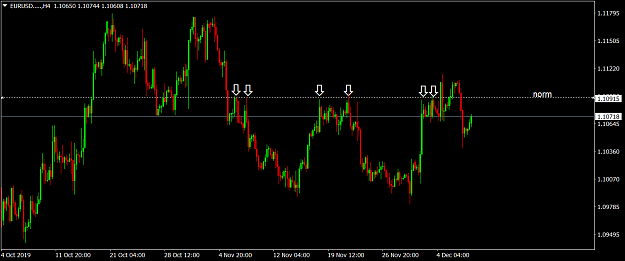 Click to Enlarge

Name: EURUSD.....H4.png
Size: 47 KB
